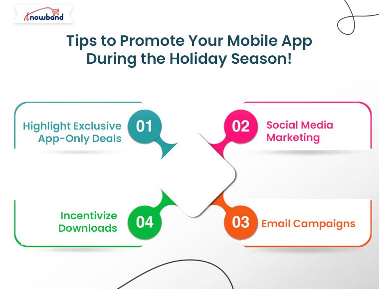 Tips-to-Promote-Your-Mobile-App-During-the-Holiday-Season