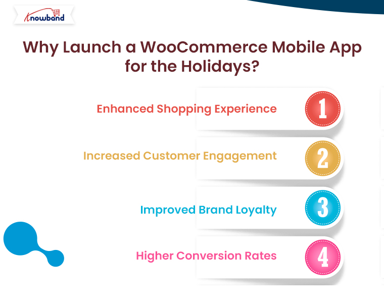 Why-Launch-a-WooCommerce-Mobile-App-for-the-Holidays-with-Knowband