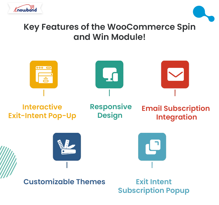 Key-Features-of-the-WooCommerce-Spin-and-Win-Module