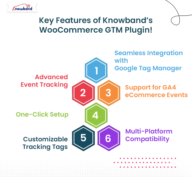 Key-Features-of-Knowband-WooCommerce-GTM-Plugin