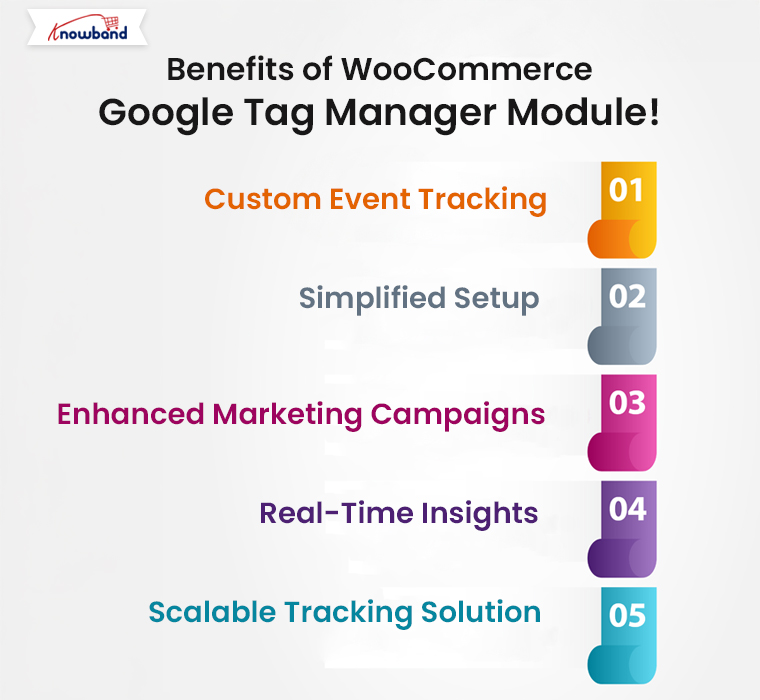 Benefits-of-WooCommerce-Google-Tag-Manager-Module