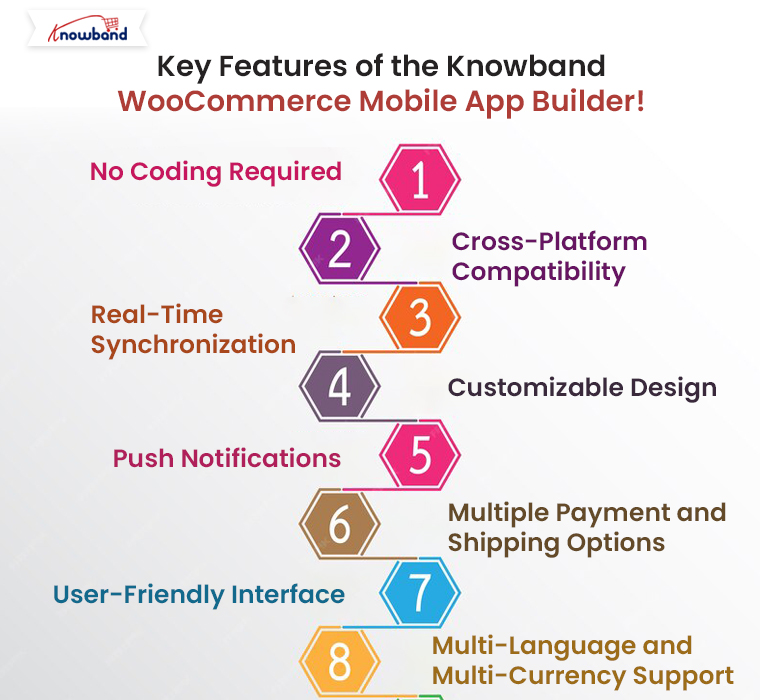 Key-Features-of-the-Knowband-WooCommerce-Mobile-App-Builder